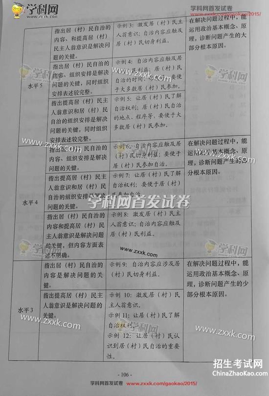2015年上海高考政治试题及答案